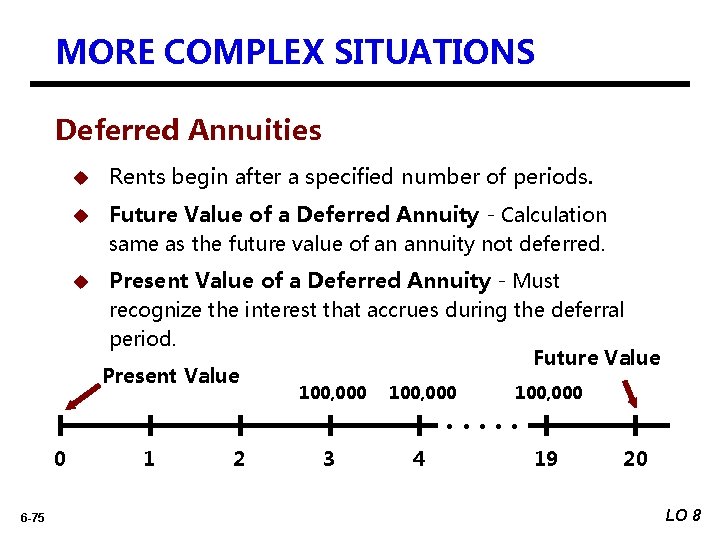 MORE COMPLEX SITUATIONS Deferred Annuities u Rents begin after a specified number of periods.