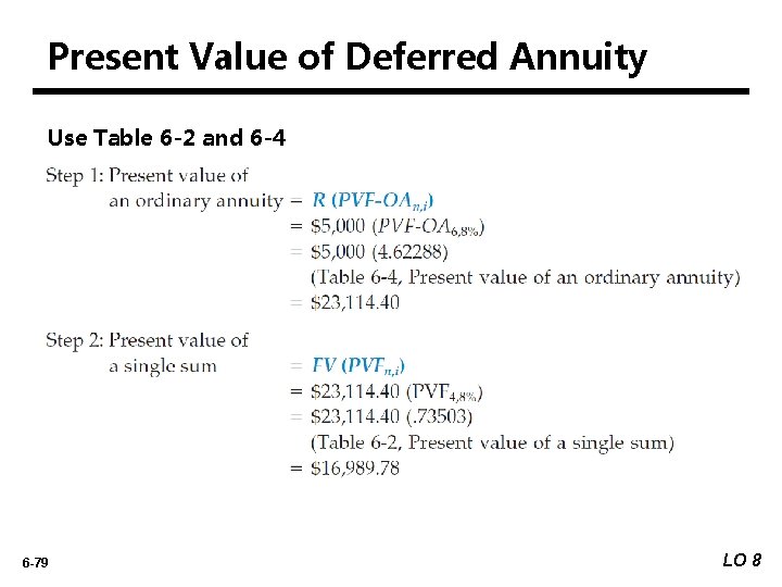 Present Value of Deferred Annuity Use Table 6 -2 and 6 -4 6 -79