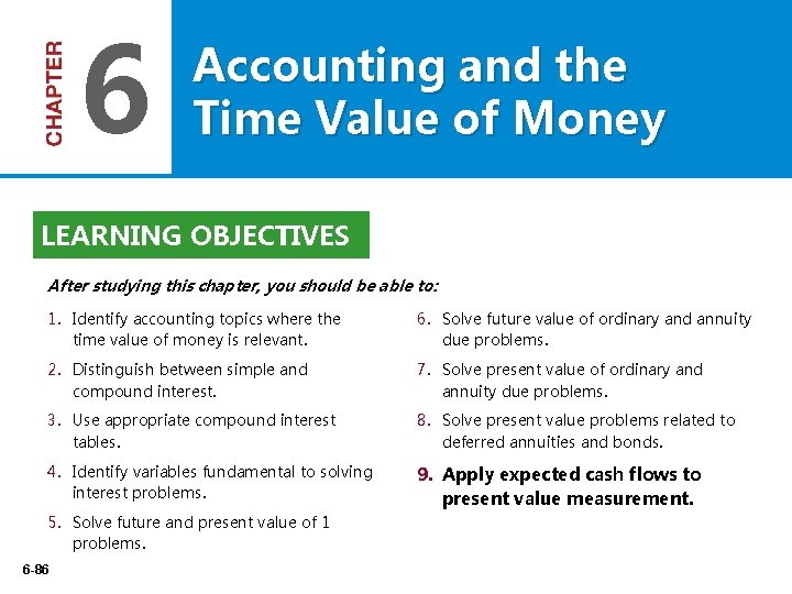 6 Accounting and the Time Value of Money LEARNING OBJECTIVES After studying this chapter,