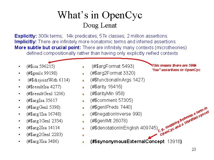 What’s in Open. Cyc Doug Lenat Explicitly: 300 k terms; 14 k predicates; 57