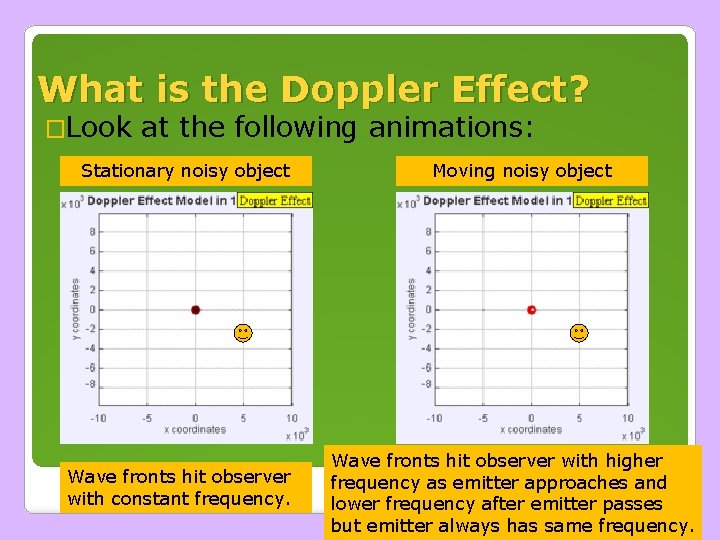 What is the Doppler Effect? �Look at the following animations: Stationary noisy object Wave What is the Doppler Effect? �Look at the following animations: Stationary noisy object Wave