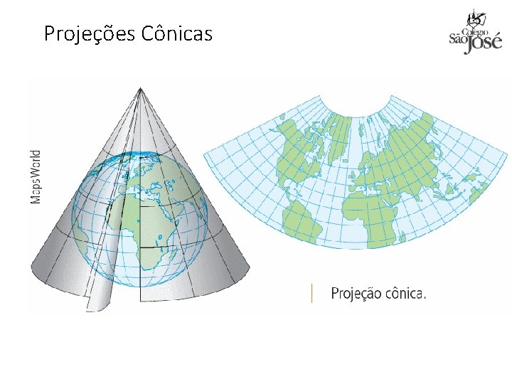 Projeções Cônicas 