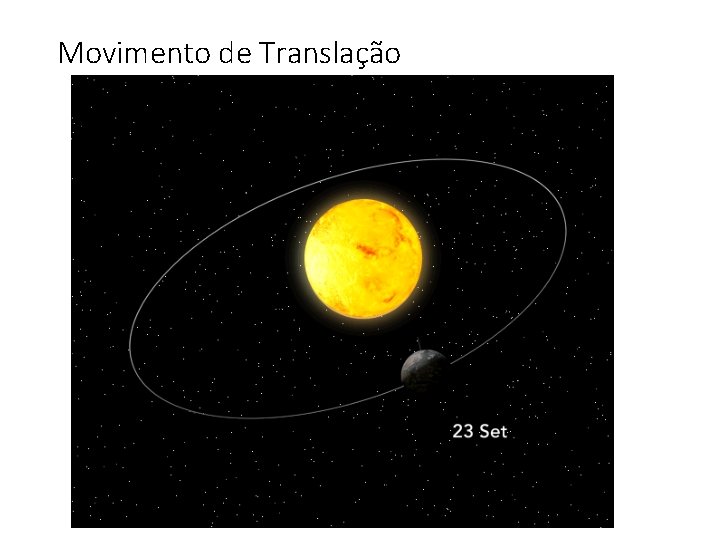 Movimento de Translação 