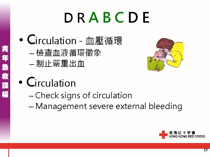 DRABCDE • Circulation - 血壓循環 – 檢查血液循環徵象 – 制止嚴重出血 • Circulation – Check signs