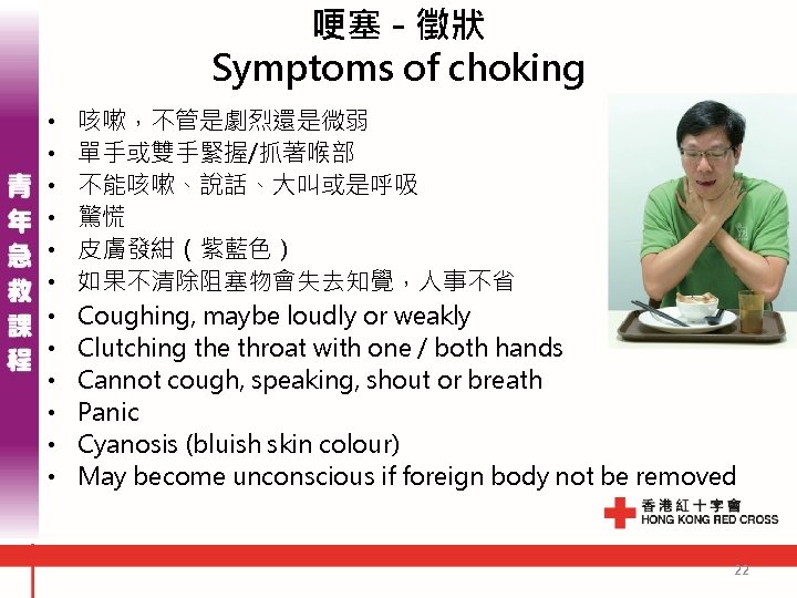 哽塞 - 徵狀 Symptoms of choking • • • 咳嗽，不管是劇烈還是微弱 單手或雙手緊握/抓著喉部 不能咳嗽、說話、大叫或是呼吸 驚慌 皮膚發紺（紫藍色）