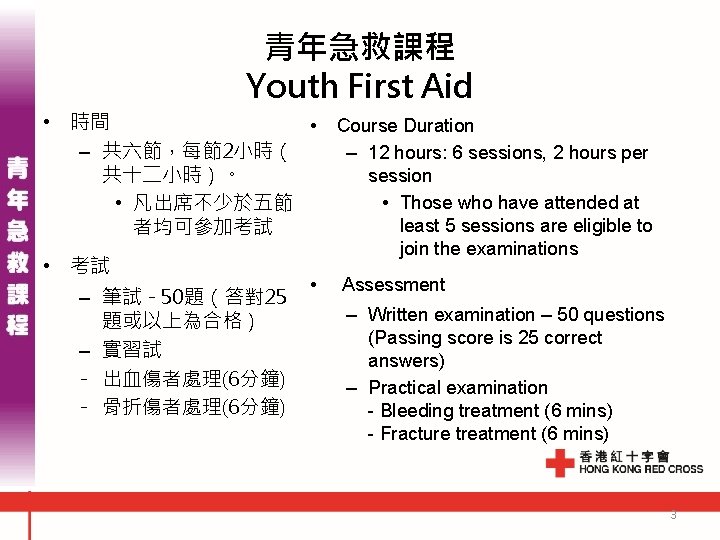 青年急救課程 Youth First Aid • 時間 • Course Duration – 共六節，每節2小時（ – 12 hours: