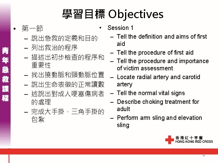 學習目標 Objectives • 第一節 – – – – • Session 1 – Tell the