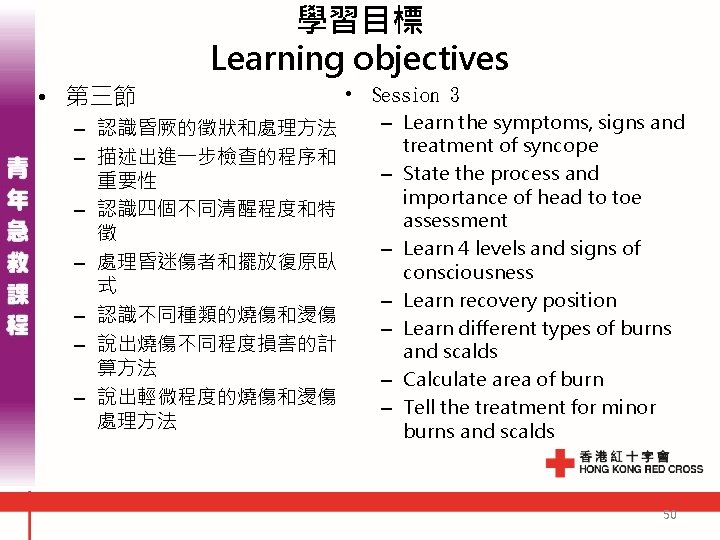 學習目標 Learning objectives • 第三節 – 認識昏厥的徵狀和處理方法 – 描述出進一步檢查的程序和 重要性 – 認識四個不同清醒程度和特 徵 –