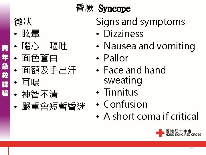 昏厥 Syncope 徵狀 • 眩暈 • 噁心、嘔吐 • 面色蒼白 • 面額及手出汗 • 耳鳴 • 昏厥 Syncope 徵狀 • 眩暈 • 噁心、嘔吐 • 面色蒼白 • 面額及手出汗 • 耳鳴 •