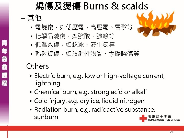 燒傷及燙傷 Burns & scalds – 其他 • • 電燒傷,如低壓電、高壓電、雷擊等 化學品燒傷,如強酸、強鹼等 低溫灼傷,如乾冰、液化氮等 輻射燒傷,如放射性物質、太陽曬傷等 – Others 燒傷及燙傷 Burns & scalds – 其他 • • 電燒傷,如低壓電、高壓電、雷擊等 化學品燒傷,如強酸、強鹼等 低溫灼傷,如乾冰、液化氮等 輻射燒傷,如放射性物質、太陽曬傷等 – Others