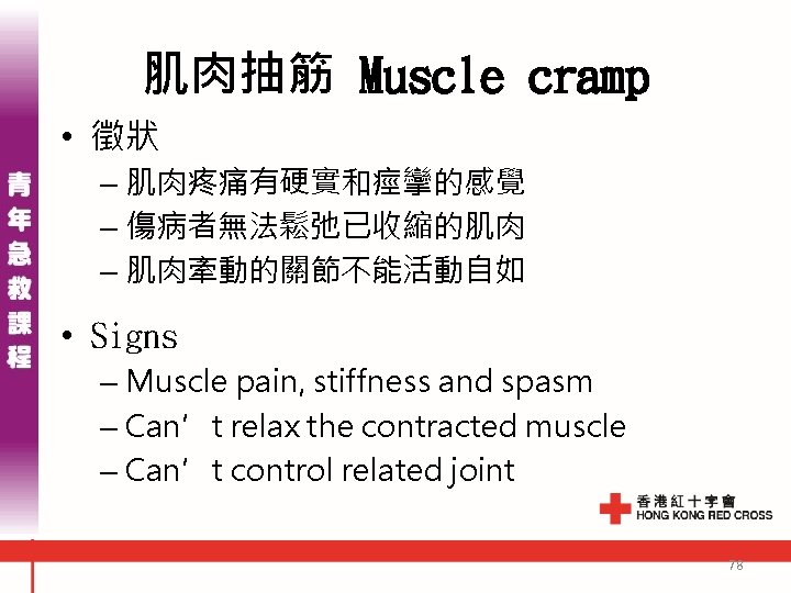 肌肉抽筋 Muscle cramp • 徵狀 – 肌肉疼痛有硬實和痙攣的感覺 – 傷病者無法鬆弛已收縮的肌肉 – 肌肉牽動的關節不能活動自如 • Signs – 肌肉抽筋 Muscle cramp • 徵狀 – 肌肉疼痛有硬實和痙攣的感覺 – 傷病者無法鬆弛已收縮的肌肉 – 肌肉牽動的關節不能活動自如 • Signs –