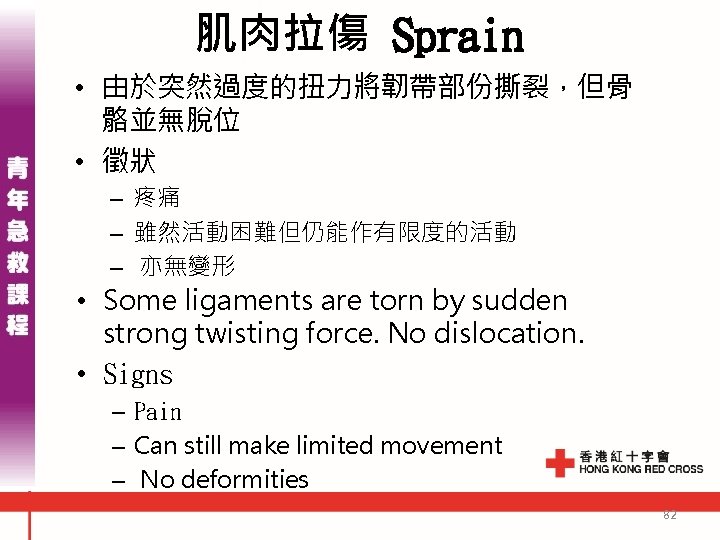 肌肉拉傷 Sprain • 由於突然過度的扭力將韌帶部份撕裂，但骨 骼並無脫位 • 徵狀 – 疼痛 – 雖然活動困難但仍能作有限度的活動 – 亦無變形 •