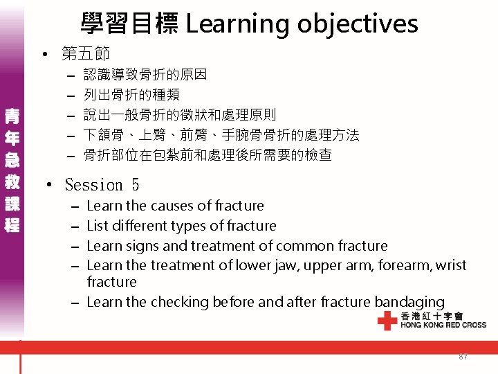 學習目標 Learning objectives • 第五節 – – – 認識導致骨折的原因 列出骨折的種類 說出一般骨折的徵狀和處理原則 下頷骨、上臂、前臂、手腕骨骨折的處理方法 骨折部位在包紮前和處理後所需要的檢查 •