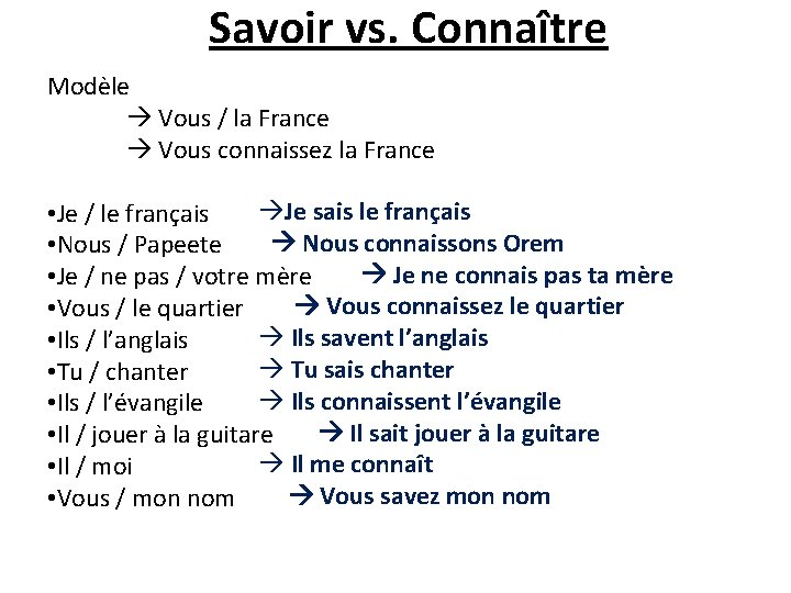 Savoir vs. Connaître Modèle Vous / la France Vous connaissez la France Je sais Savoir vs. Connaître Modèle Vous / la France Vous connaissez la France Je sais