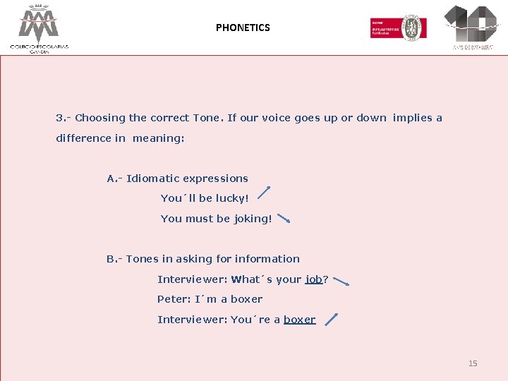 PHONETICS 3. - Choosing the correct Tone. If our voice goes up or down