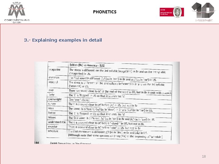 PHONETICS 3. - Explaining examples in detail 18 