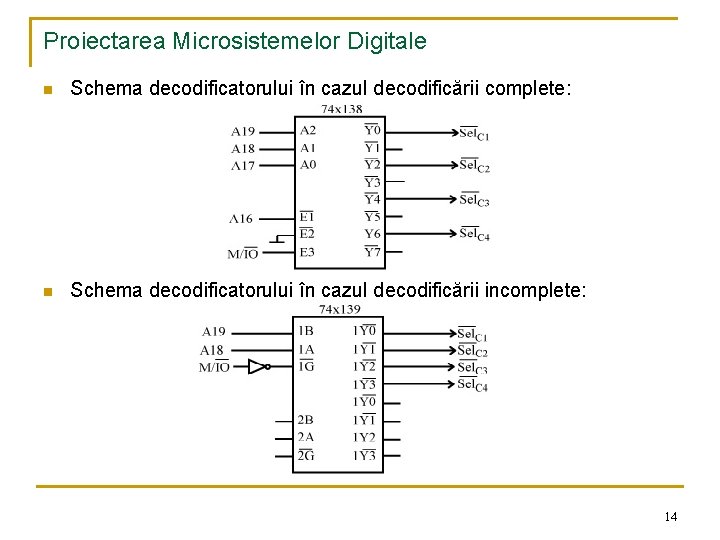 Proiectarea Microsistemelor Digitale n Schema decodificatorului în cazul decodificării complete: n Schema decodificatorului în