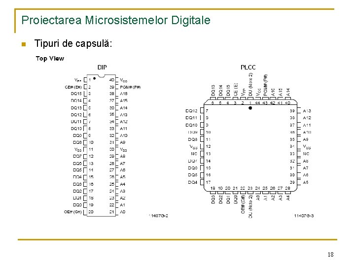 Proiectarea Microsistemelor Digitale n Tipuri de capsulă: 18 