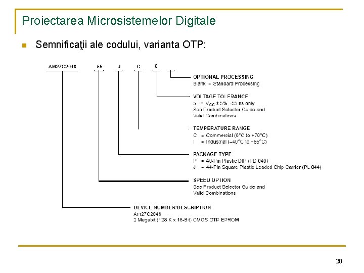 Proiectarea Microsistemelor Digitale n Semnificaţii ale codului, varianta OTP: 20 