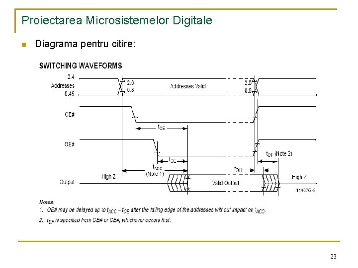 Proiectarea Microsistemelor Digitale n Diagrama pentru citire: 23 