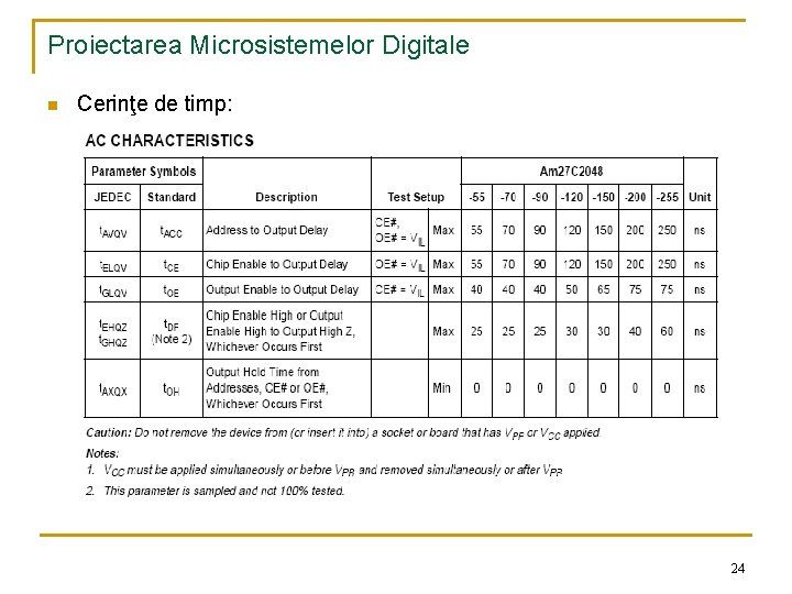 Proiectarea Microsistemelor Digitale n Cerinţe de timp: 24 