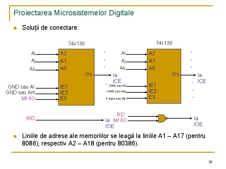 Proiectarea Microsistemelor Digitale n Soluţii de conectare: 74 x 138 Ai Aj Ak GND