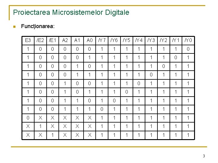 Proiectarea Microsistemelor Digitale n Funcţionarea: E 3 /E 2 /E 1 A 2 A