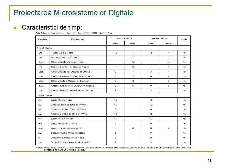 Proiectarea Microsistemelor Digitale n Caracteristici de timp: 31 