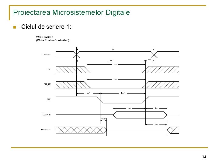 Proiectarea Microsistemelor Digitale n Ciclul de scriere 1: 34 