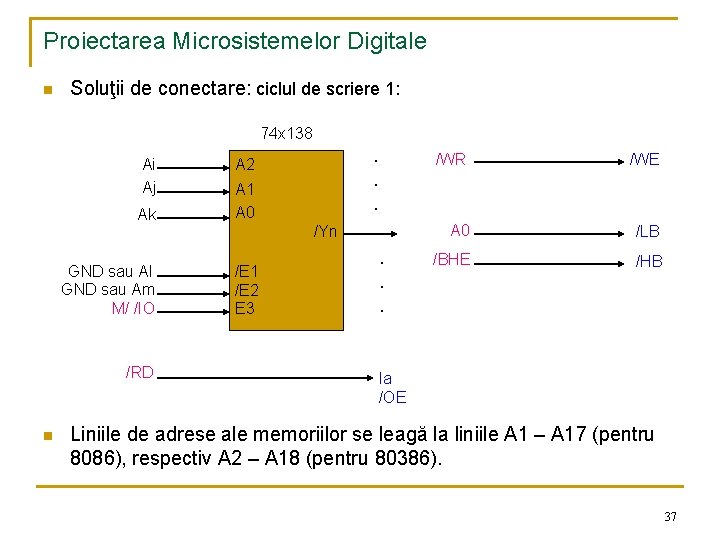 Proiectarea Microsistemelor Digitale n Soluţii de conectare: ciclul de scriere 1: 74 x 138