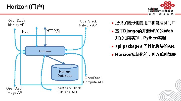 Horizon (门户) Open. Stack Identity API Heat Open. Stack Network API HTTP(S) l 提供了图形化的用户和管理员门户