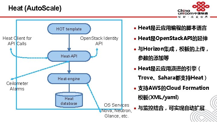 Heat (Auto. Scale) HOT template Heat Client for API Calls Open. Stack Identity API