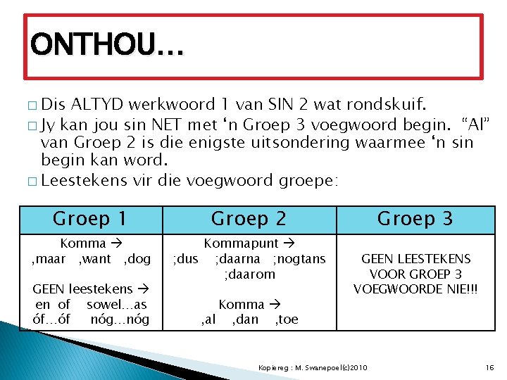 ONTHOU… � Dis ALTYD werkwoord 1 van SIN 2 wat rondskuif. � Jy kan