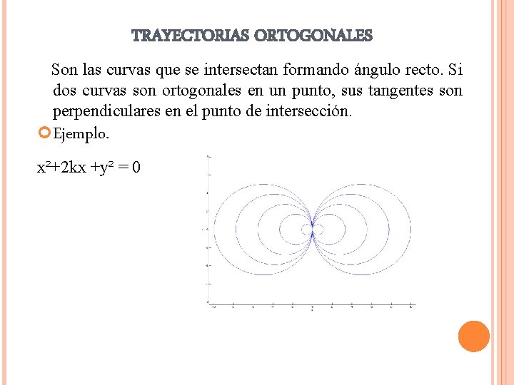 TRAYECTORIAS ORTOGONALES Son las curvas que se intersectan formando ángulo recto. Si dos curvas TRAYECTORIAS ORTOGONALES Son las curvas que se intersectan formando ángulo recto. Si dos curvas