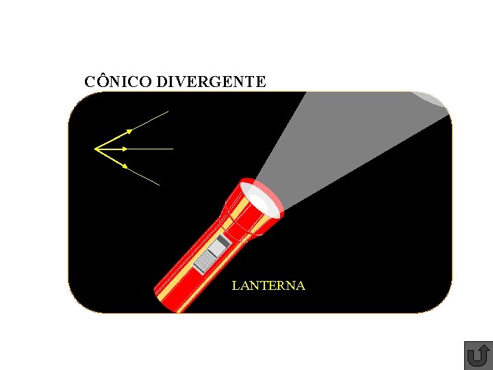 CÔNICO DIVERGENTE LANTERNA 