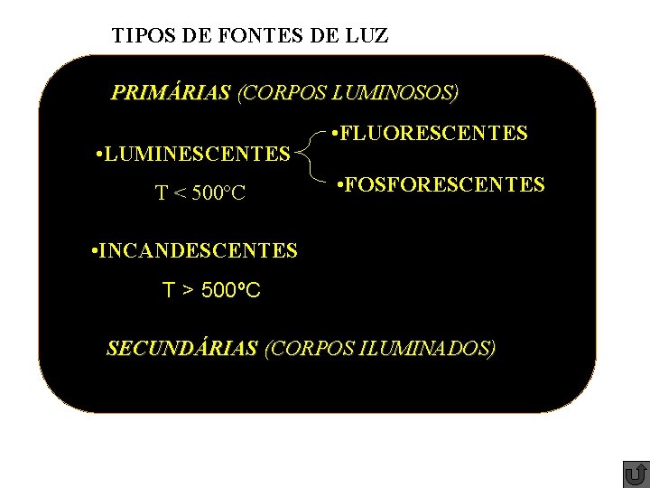 TIPOS DE FONTES DE LUZ PRIMÁRIAS (CORPOS LUMINOSOS) • LUMINESCENTES T < 500ºC •