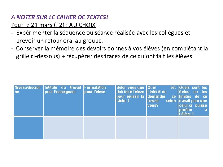 A NOTER SUR LE CAHIER DE TEXTES! Pour le 21 mars (J 2) :