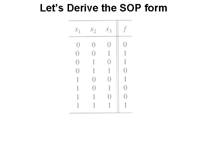 Let’s Derive the SOP form 