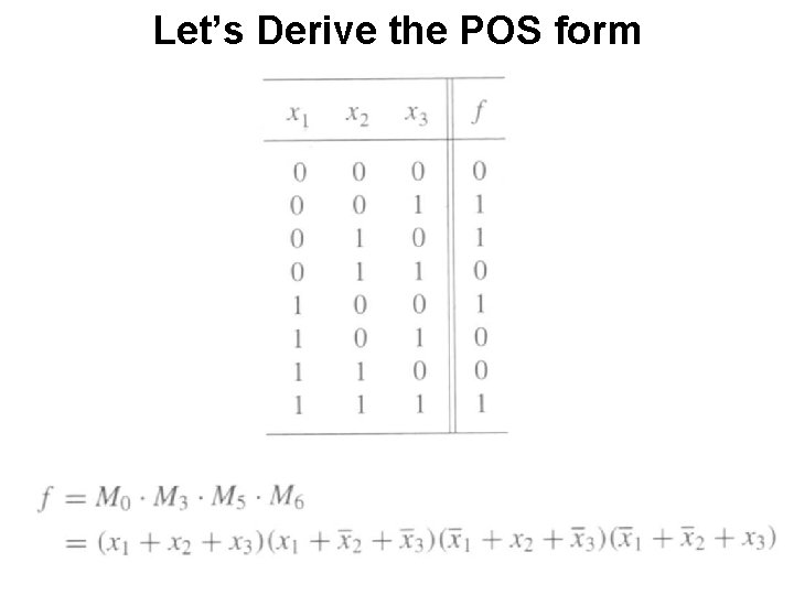 Let’s Derive the POS form 