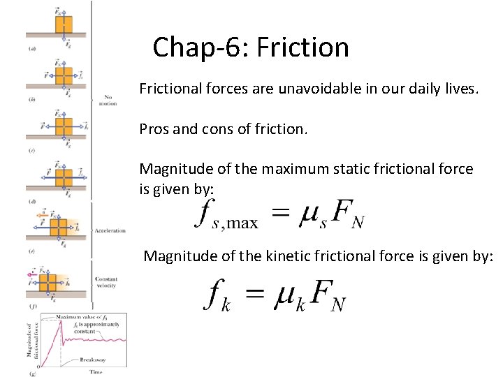 Chap-6: Frictional forces are unavoidable in our daily lives. Pros and cons of friction.