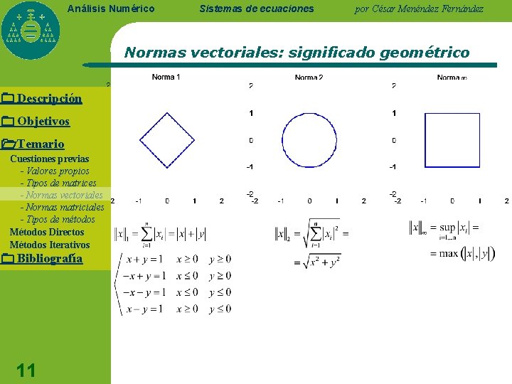 Análisis Numérico Sistemas de ecuaciones por César Menéndez Fernández Normas vectoriales: significado geométrico Descripción