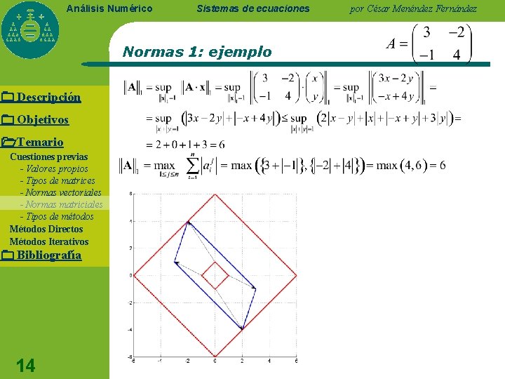 Análisis Numérico Sistemas de ecuaciones Normas 1: ejemplo Descripción Objetivos Temario Cuestiones previas -