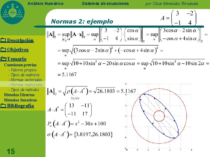 Análisis Numérico Sistemas de ecuaciones Normas 2: ejemplo Descripción Objetivos Temario Cuestiones previas - Análisis Numérico Sistemas de ecuaciones Normas 2: ejemplo Descripción Objetivos Temario Cuestiones previas -