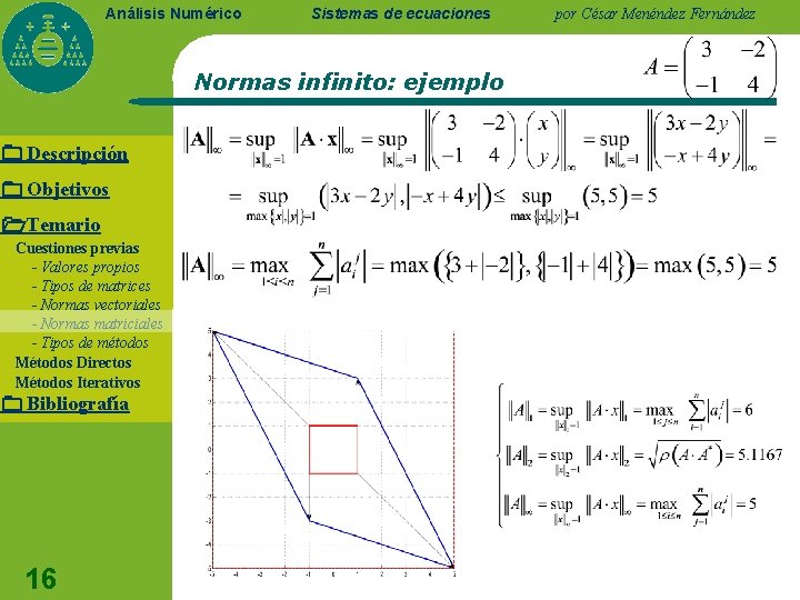 Análisis Numérico Sistemas de ecuaciones Normas infinito: ejemplo Descripción Objetivos Temario Cuestiones previas -