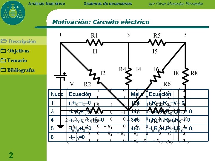 Análisis Numérico Sistemas de ecuaciones por César Menéndez Fernández Motivación: Circuito eléctrico Descripción Objetivos Análisis Numérico Sistemas de ecuaciones por César Menéndez Fernández Motivación: Circuito eléctrico Descripción Objetivos