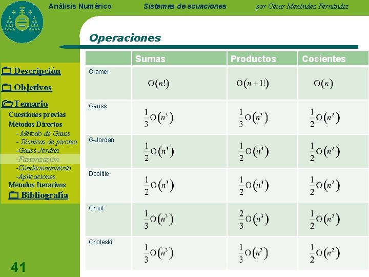 Análisis Numérico Sistemas de ecuaciones por César Menéndez Fernández Operaciones Sumas Descripción Cramer Objetivos