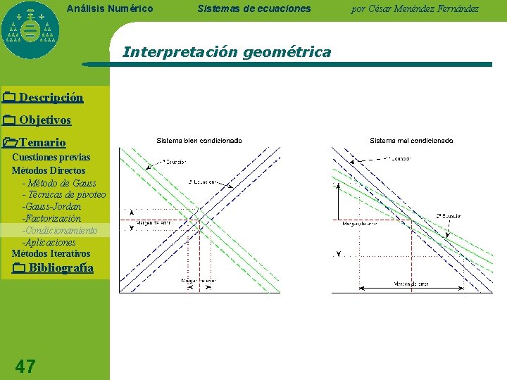 Análisis Numérico Sistemas de ecuaciones Interpretación geométrica Descripción Objetivos Temario Cuestiones previas Métodos Directos