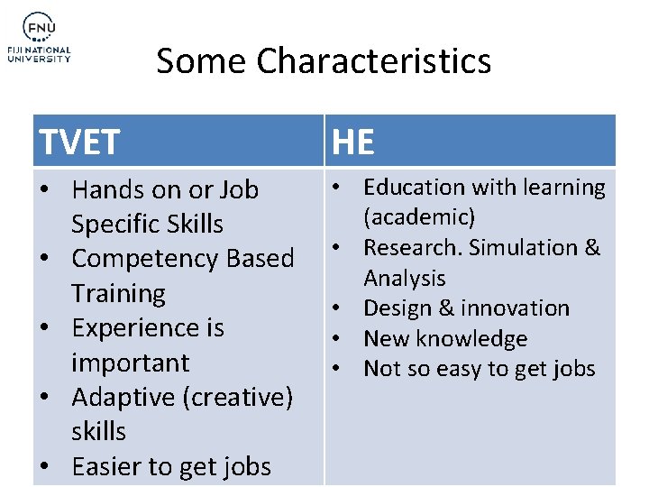 Some Characteristics TVET HE • Hands on or Job Specific Skills • Competency Based
