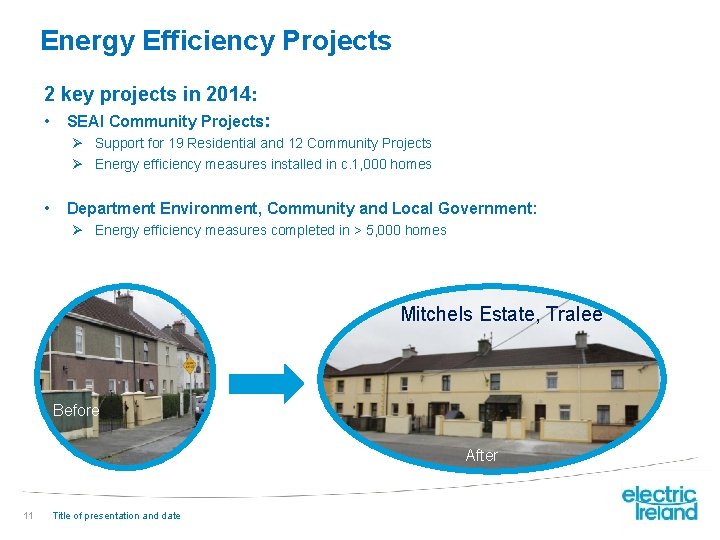 Energy Efficiency Projects 2 key projects in 2014: • SEAI Community Projects: Ø Support