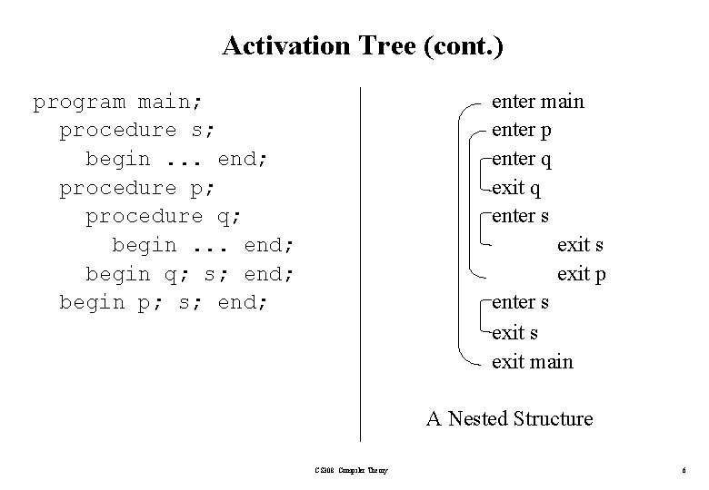 Activation Tree (cont. ) enter main enter p enter q exit q enter s